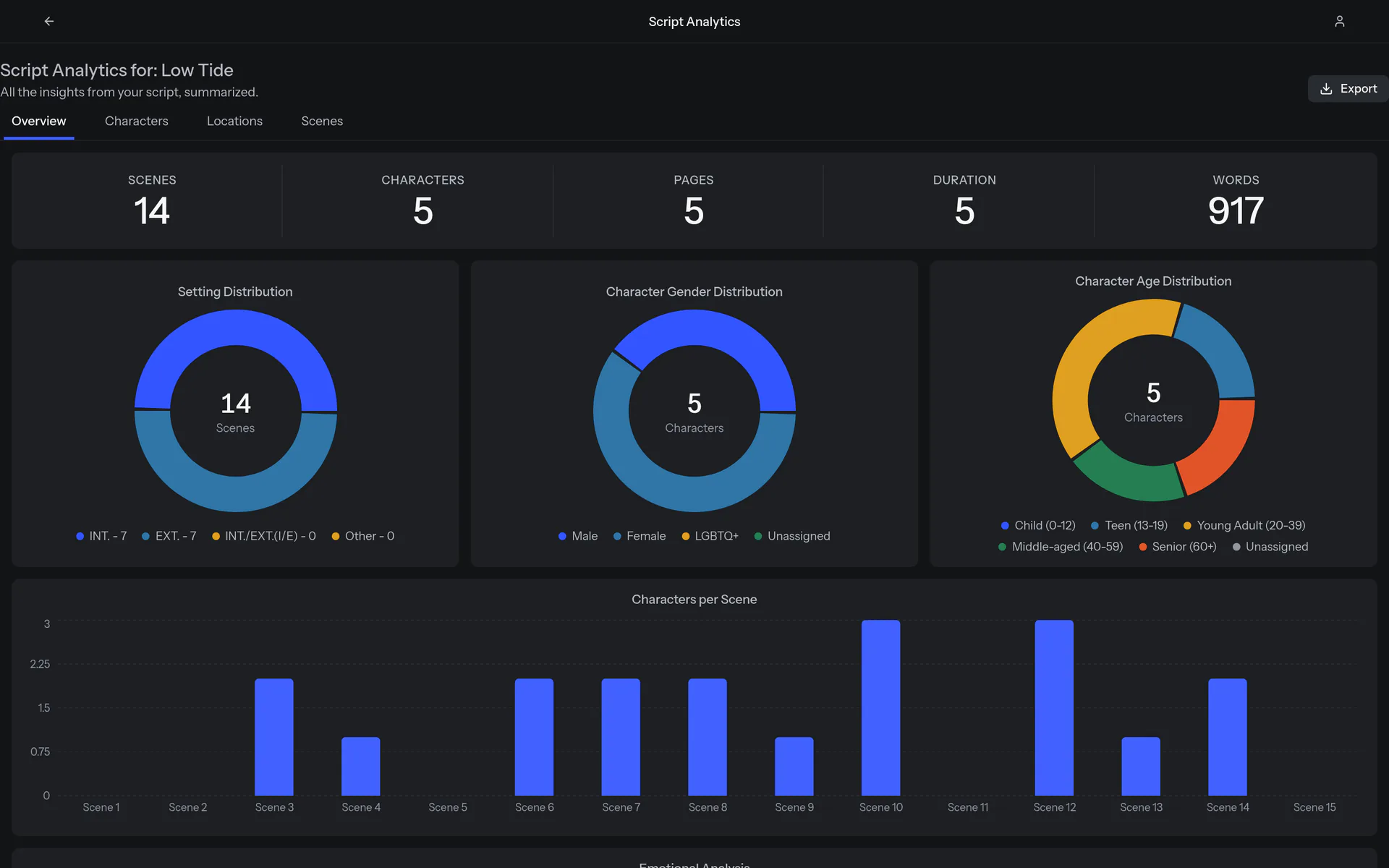 Plotmuse Script Analytics